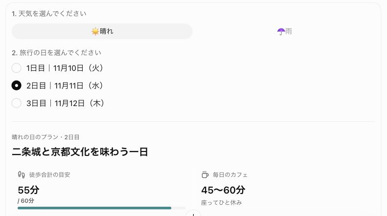 実際の日本語Chat画面。晴れ／2日目を選ぶと、二条城と京都文化を味わう一日。