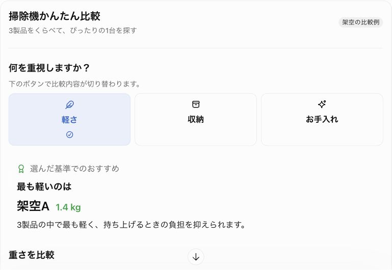 実際の日本語Chat画面。軽さを選ぶと、架空A・1.4kg。